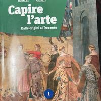 Capite l’arte edizione verde