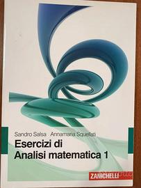Esercizi di analisi matematica 1