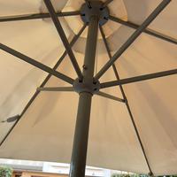Ombrellone da giardino