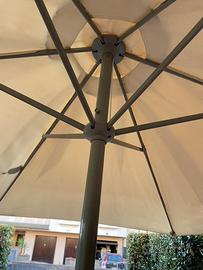 Ombrellone da giardino