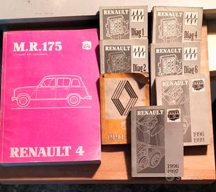 Manuale R4 + Diag +3 memo 