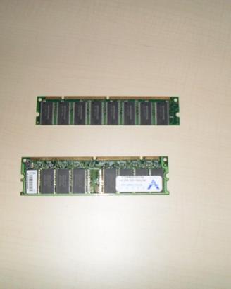 Scheda ram