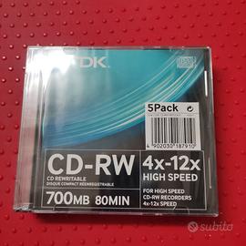 CD RW