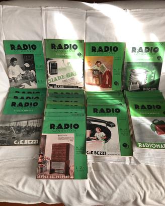 Radio Industria Ducati Geloso dal 1936 al 1943