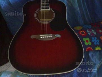 Chitarra custom guitars sx nuova
