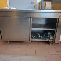 Tavolo Scaldavivande