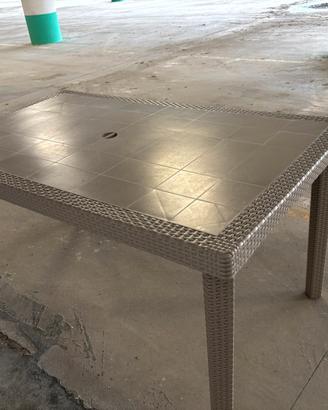 Tavoli e sedie da giardino