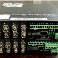 Sistema di trasporto video CVBS con fibra