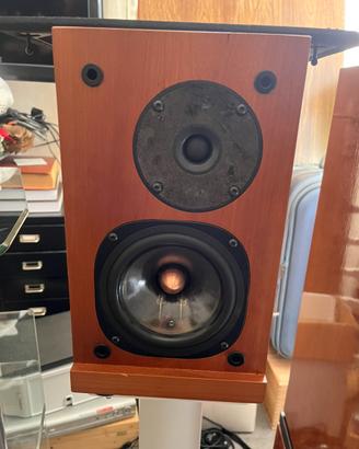 ProAc one sc  difussori