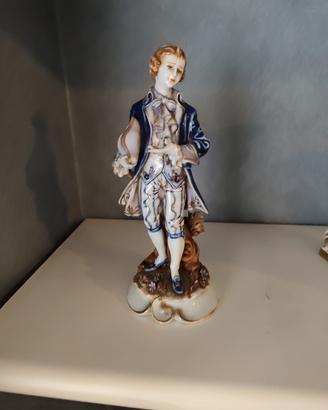 Capodimonte tiche