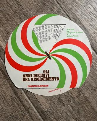 Gli anni decisivi del Risorgimento - ruota