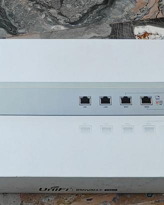 Ubiquiti UniFi Security Gateway Pro – USG-PRO-4