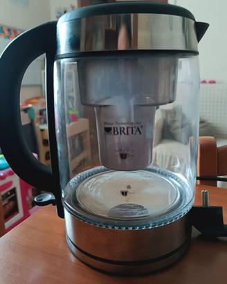 Bollitore elettrico Russell hobbs