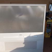 Televisione con retro proiezione