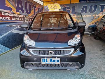 SMART FOR-TWO 800 CDI PULSE CAMB. F1 BLOCK. SCAFT
