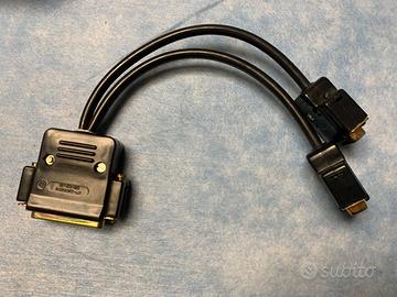 Cavo Adattatore Multigiocatore Commodore Amiga