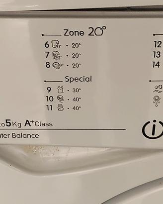 ricambi lavatrice indesit