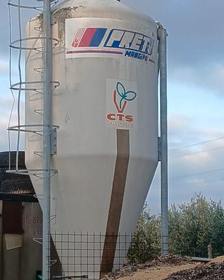silox