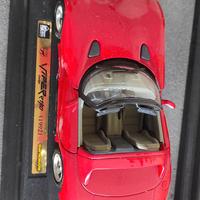 Modellini auto2  scala 1/24