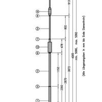 Antenna HF 10-15-20-40-80 metri
