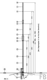 Antenna HF 10-15-20-40-80 metri