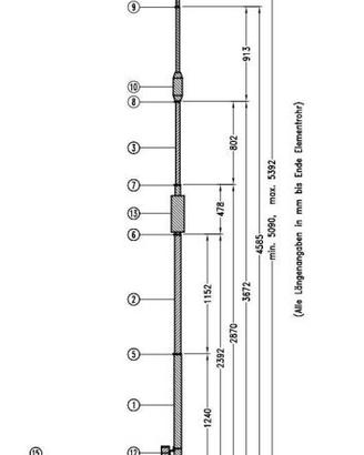 Antenna HF 10-15-20-40-80 metri