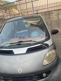 Smart anke per pezzi di ricambio