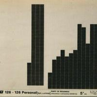 lotto 10 microfiche / MICROFILM fiat 126 
