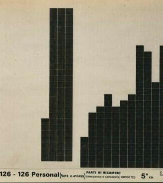 lotto 10 microfiche / MICROFILM fiat 126 