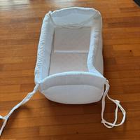 Culletta riduttore per lettino