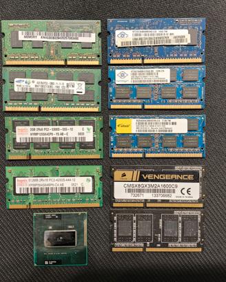 ram / cpu / gpu blocco retrogaming