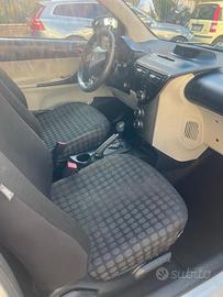 Toyota IQ