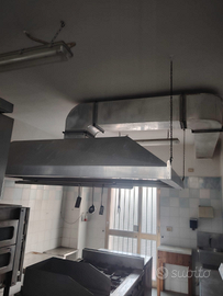 Attrezzature per ristorazione