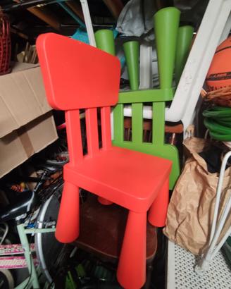 sedie plastica bambino ikea