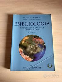 Embriologia -Morfogenesi e Anomalie dello Sviluppo