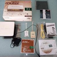 Modem Sitecom 300N