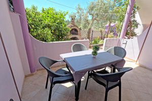 Vacanze a Cala Gonone