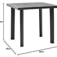 tavoli e sedie in plastica 