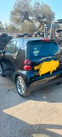 smart fortwo coupé mhd