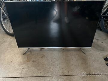 Tv tcl 43p725 ricambi