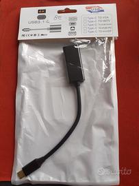 Adattatore da USB C a HDMI 4K