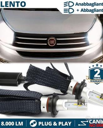 Kit lampade LED Fiat Talento fari ANABB+ABBA 6500K