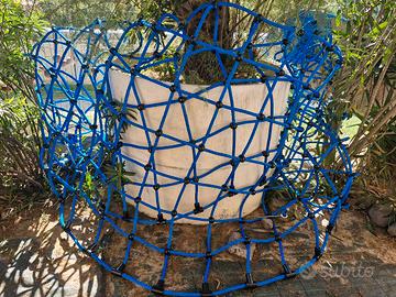 Rete Porta Aree Incustodite