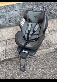 Seggiolino isofix 360 gradi girevole