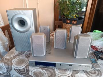 sistema home theatre 5.1
