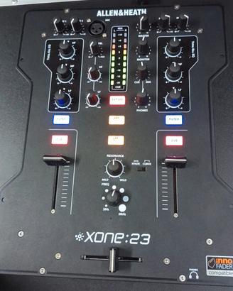 mixer