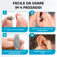 Amplificatore Suono auricolari Ricaricabili NUOVO