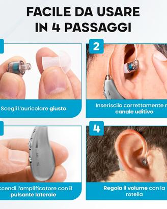 Amplificatore Suono auricolari Ricaricabili NUOVO