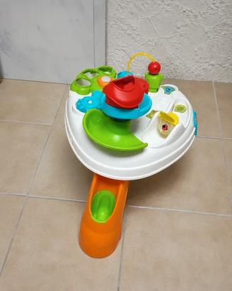 Tavolo interattivo
