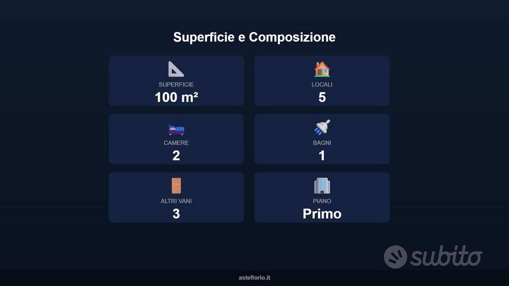 Appartamento – Sanremo - Vista 3